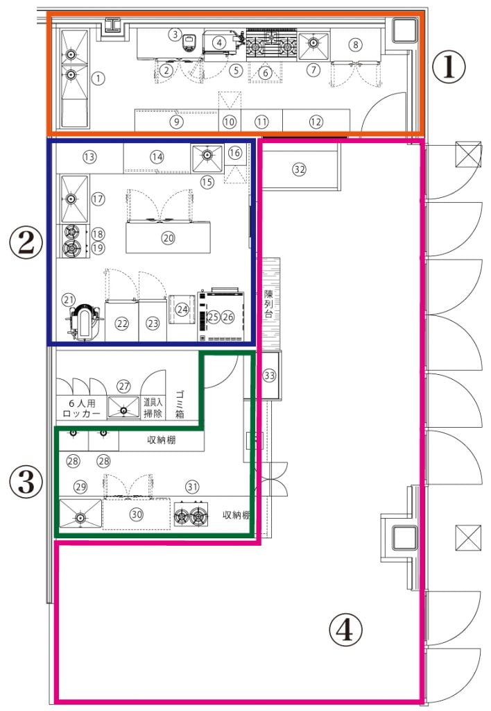 たのしかラボ千早キッチン